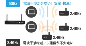 特長3イメージ画像